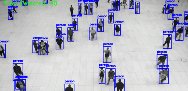 People Detection and Counting System